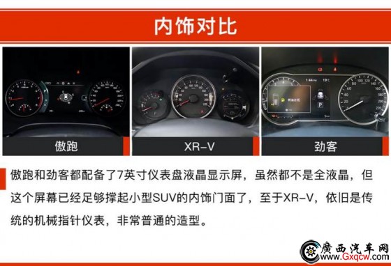  XR-V ծa(chn)ſ 12fԪĺYСSUVԓxl